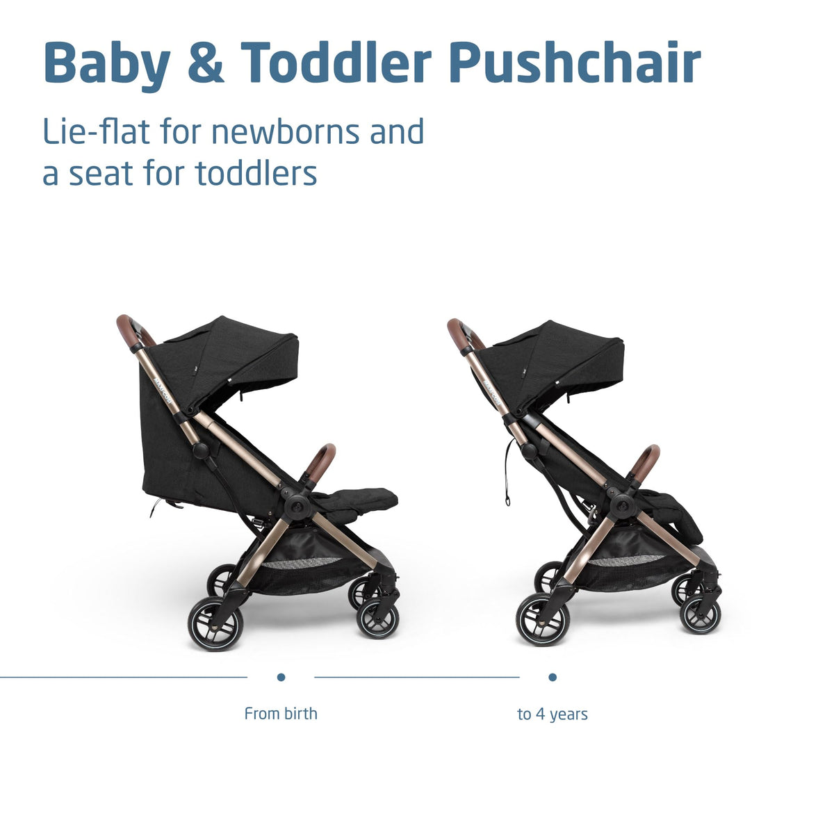 Maxi-Cosi Eva3 Lightweight Baby Stroller 0–4 Yrs | Essential Black