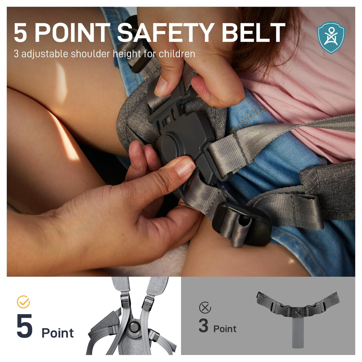EVER ADVANCED Stroller Wagon for 2 Kids – Canopy & Harness, Grey