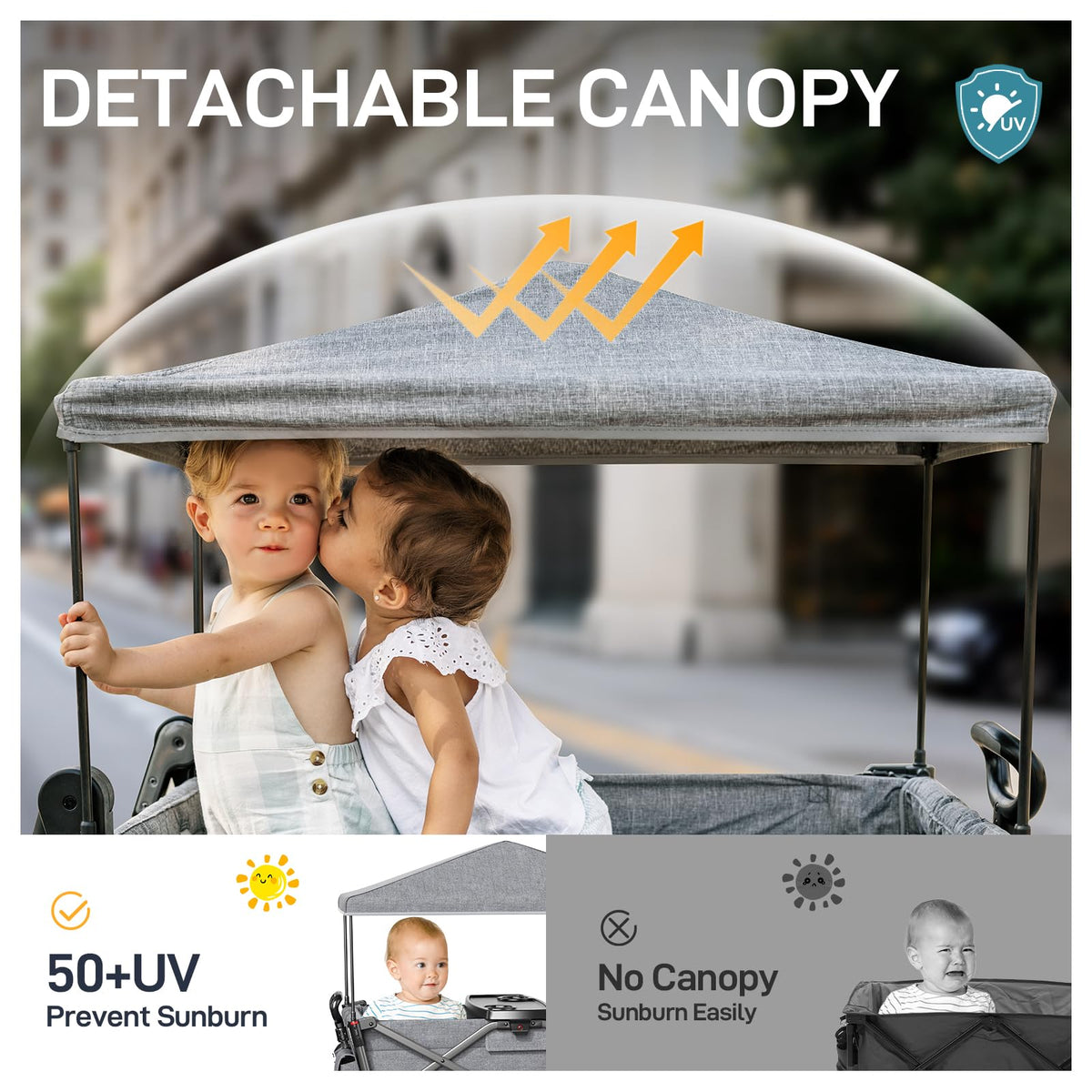 EVER ADVANCED Stroller Wagon for 2 Kids – Canopy & Harness, Grey