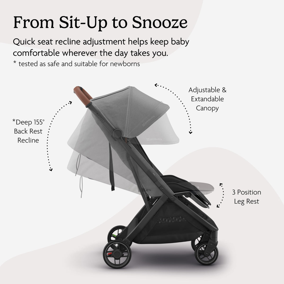 UPPAbaby MINU V3 Lightweight Travel Stroller – Greyson
