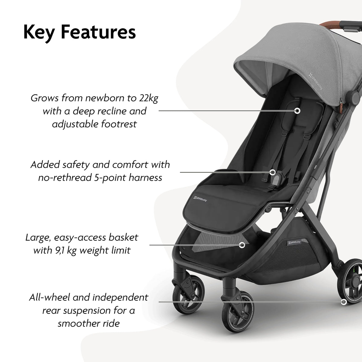 UPPAbaby MINU V3 Lightweight Travel Stroller – Greyson